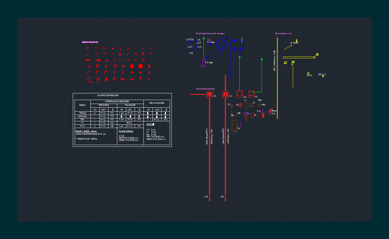Autocad динамический блок. Динамические блоки в автокаде. Кабель в автокаде. AUTOCAD провода. Динамические блоки электрика Автокад.